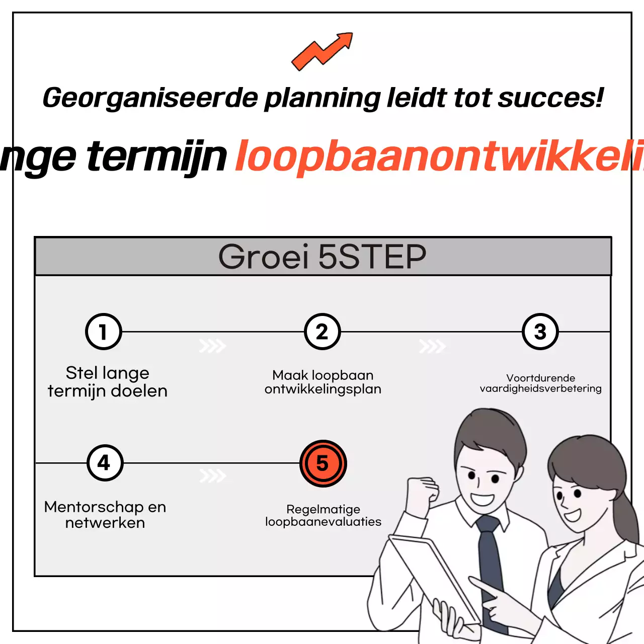 Oranje Basiscarrièrebegeleiding