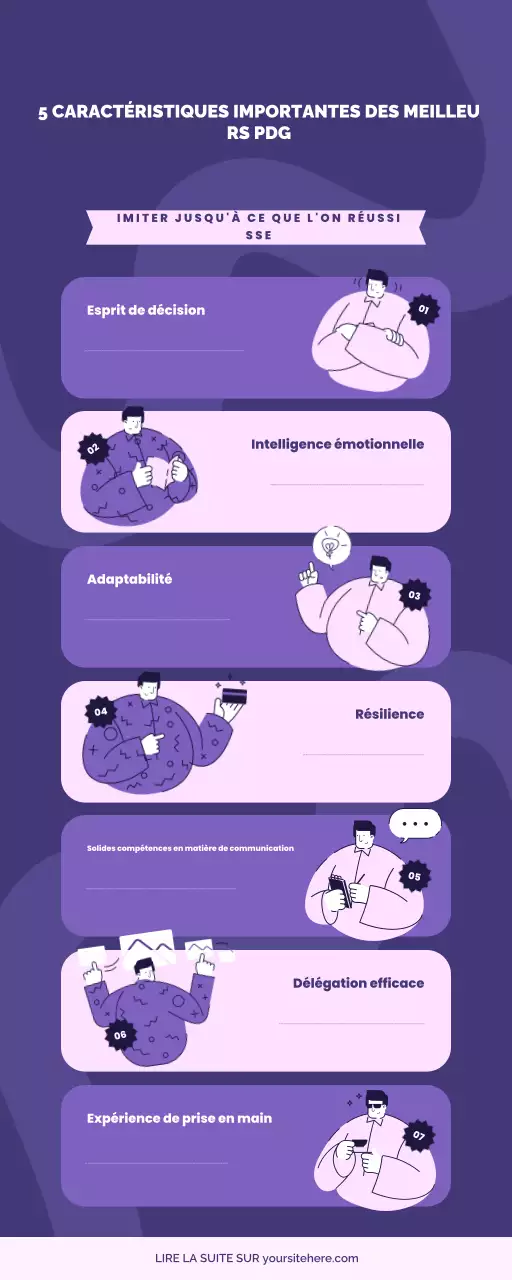 Infographie Purple Modern Leadership Guide