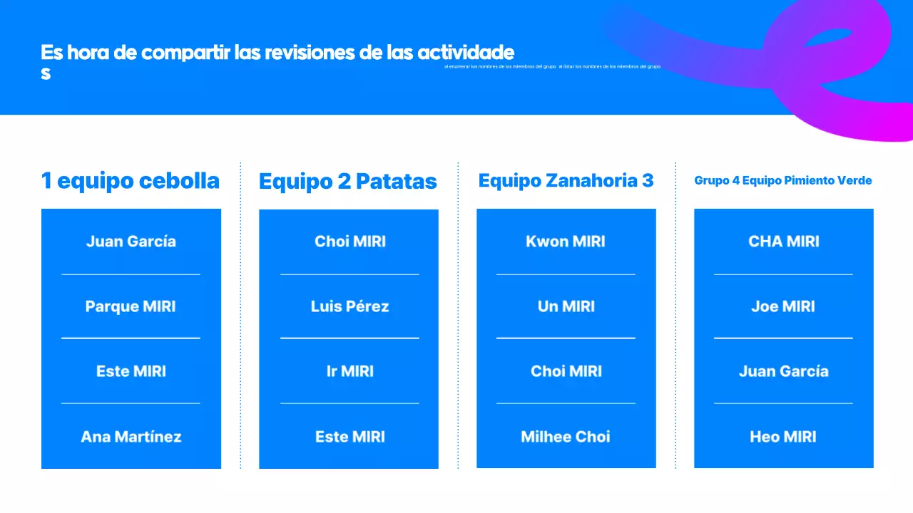 Análisis del informe Blue Simple Supporters