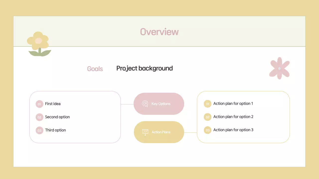 Beige Floral Project Proposal Presentation