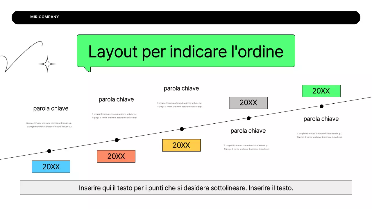 Un semplice business plan in bianco