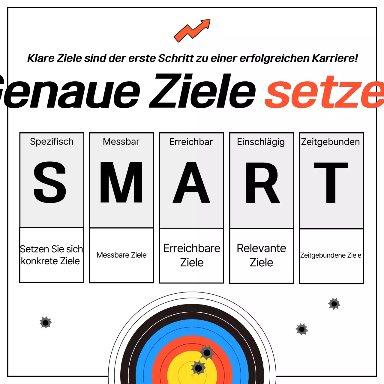 Orange Grundlegende Berufsberatung