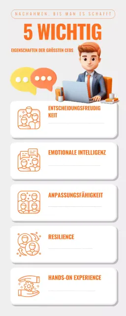 orangefarbener Leitfaden für moderne Führung