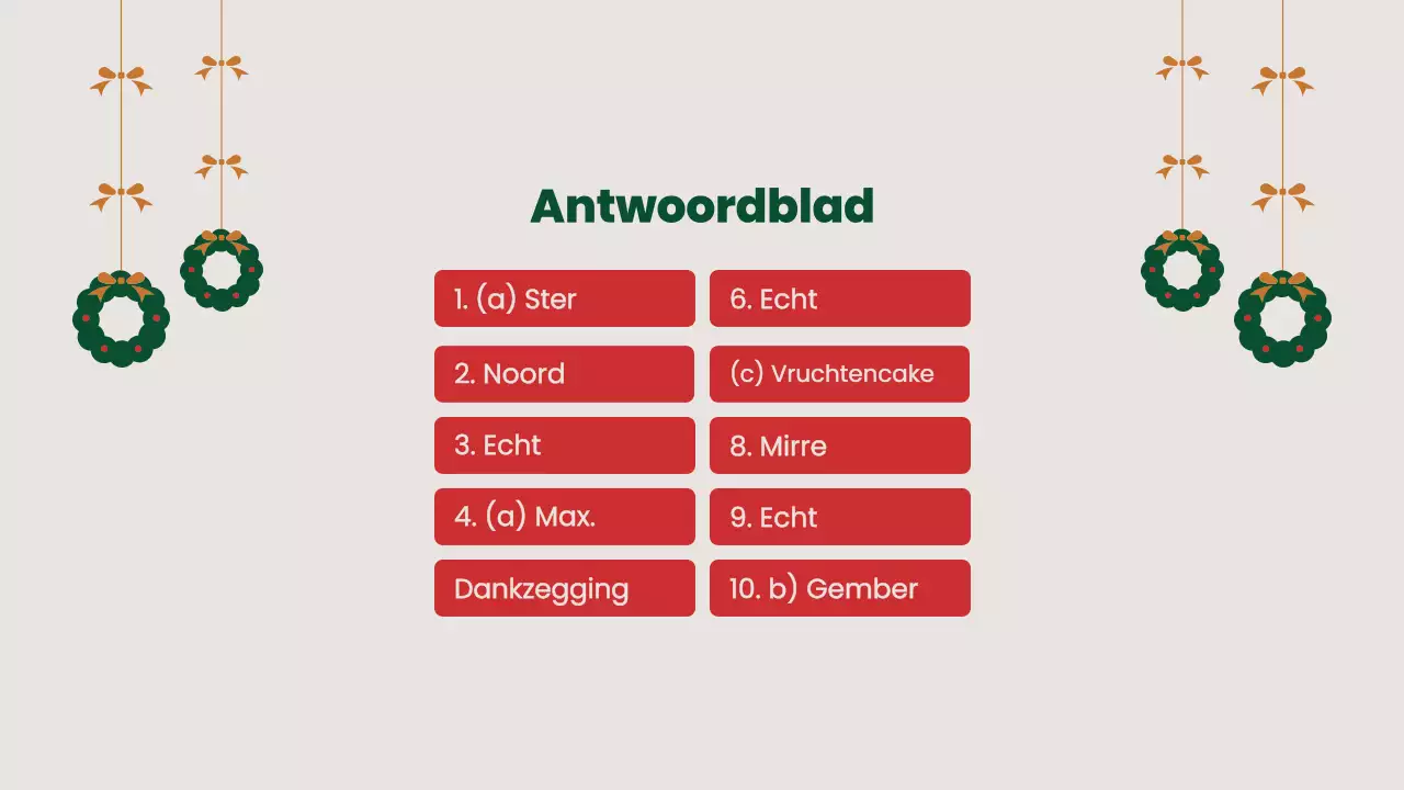 Eenvoudige kerstcadeaus