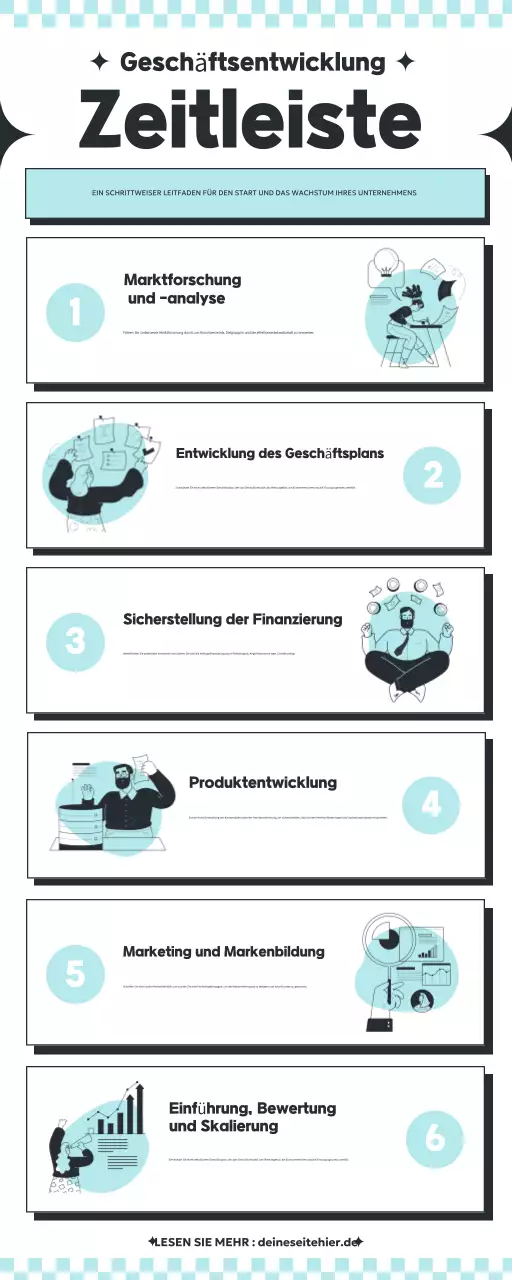 blaue und schwarze Infografik für moderne Unternehmen