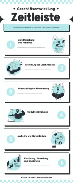 blaue und schwarze Infografik für moderne Unternehmen