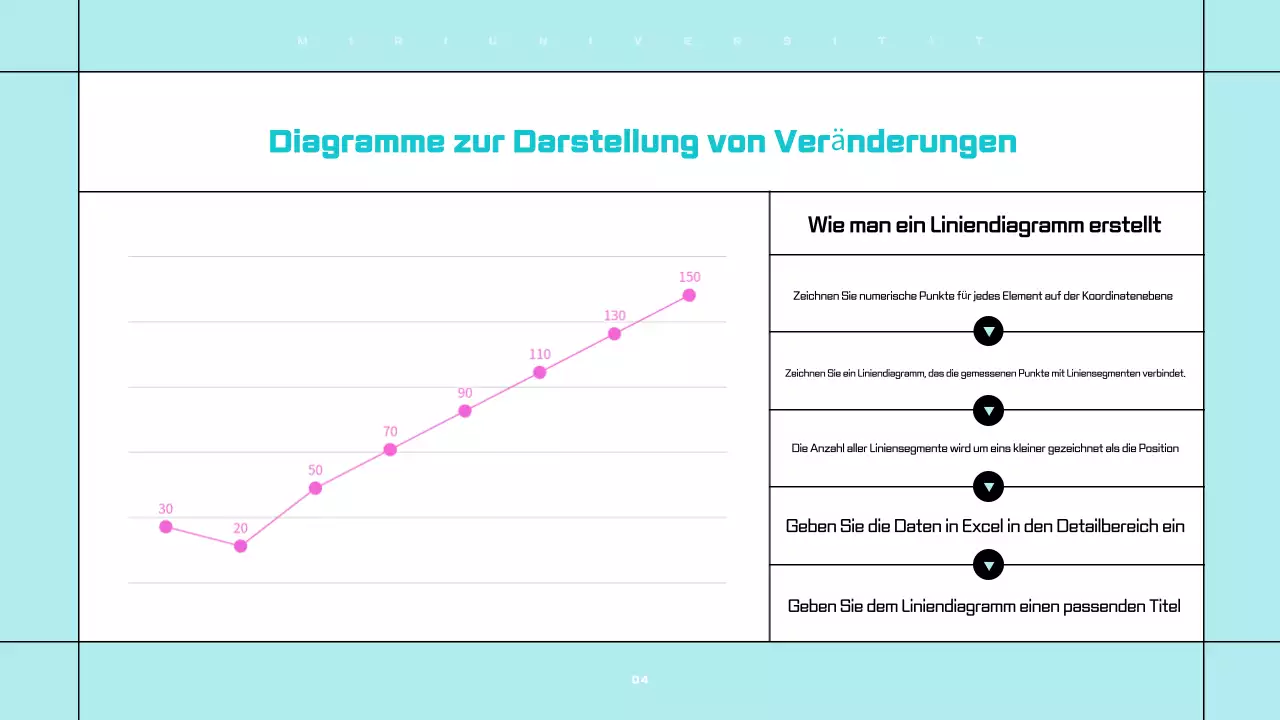 Übersichtliche, leicht zu bearbeitende Präsentationen in Weiß und Hellblau