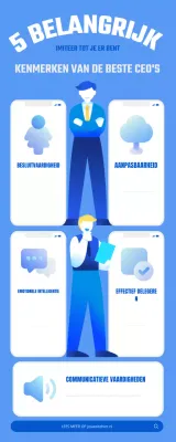 blauw modern leiderschap gids