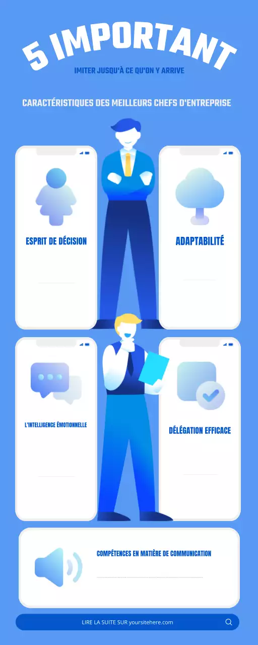 guide bleu du leadership moderne
