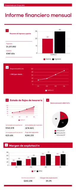 red modern finance report
