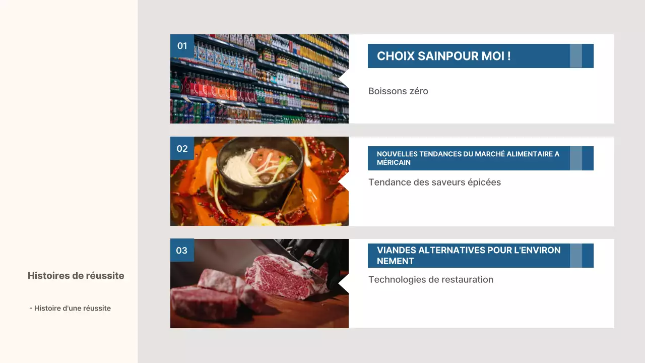 Analyse de l'industrie du beige moderne