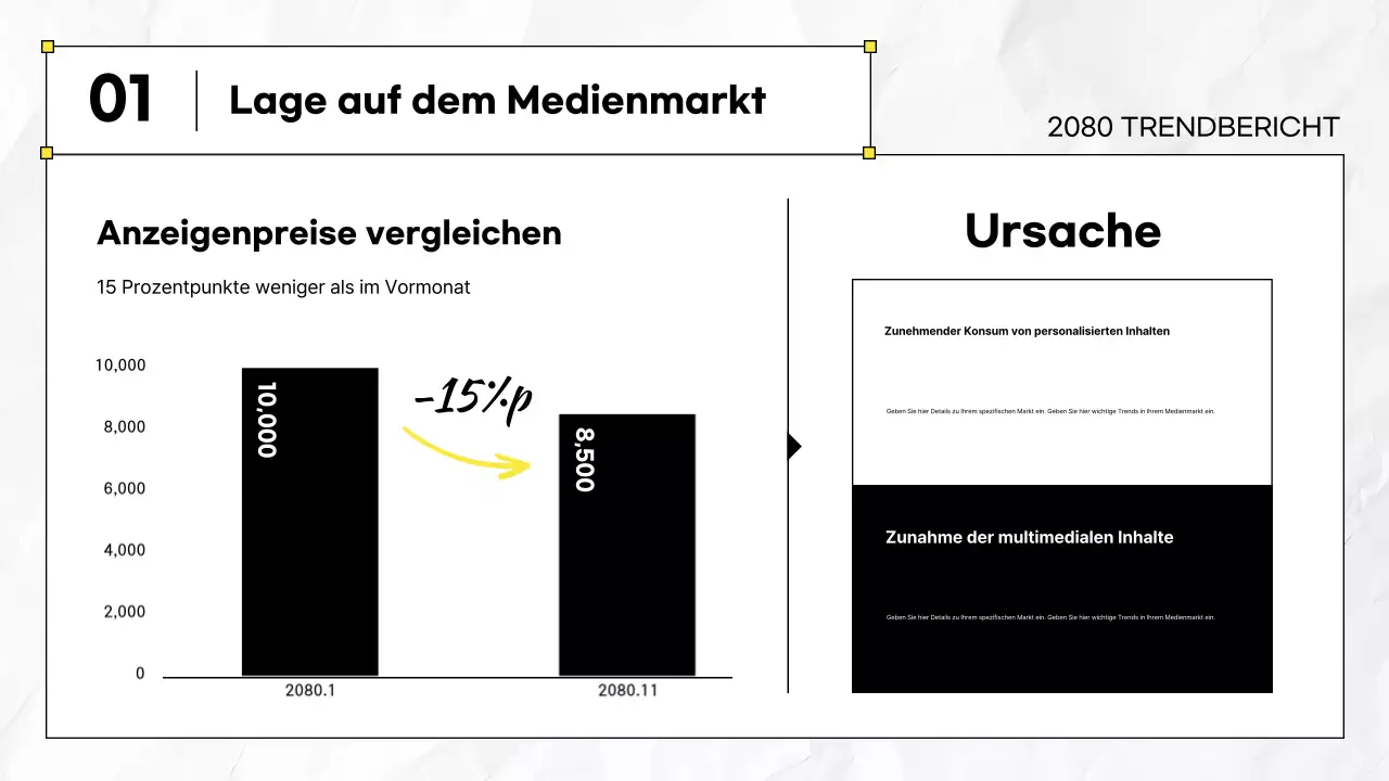 Bereitstellung schwarzer moderner Berichtsinformationen