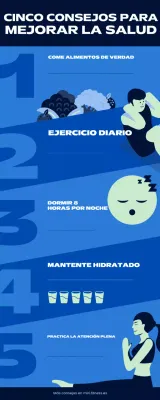 guía azul de salud moderna