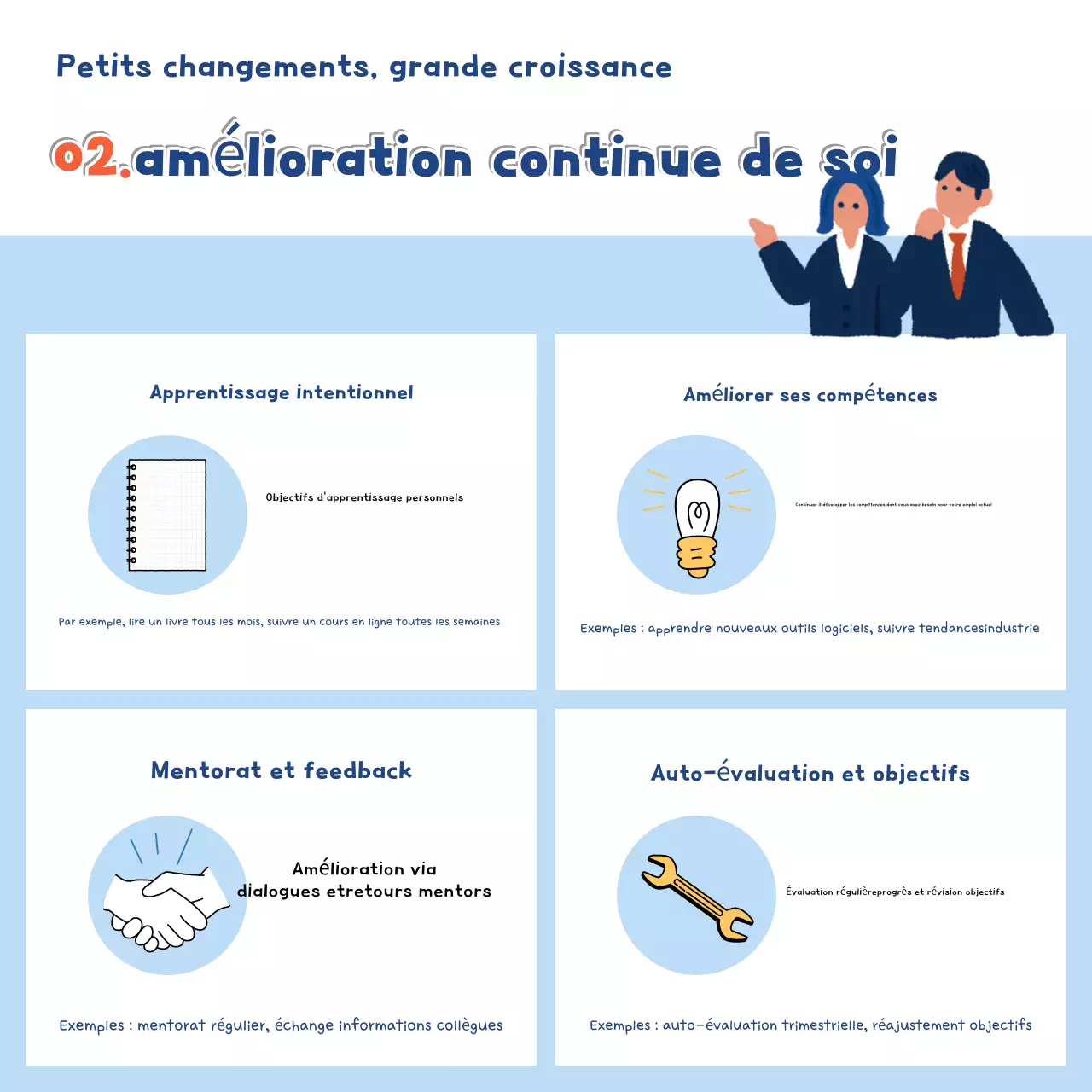 Lieu de travail moderne bleu clair communiquer la croissance