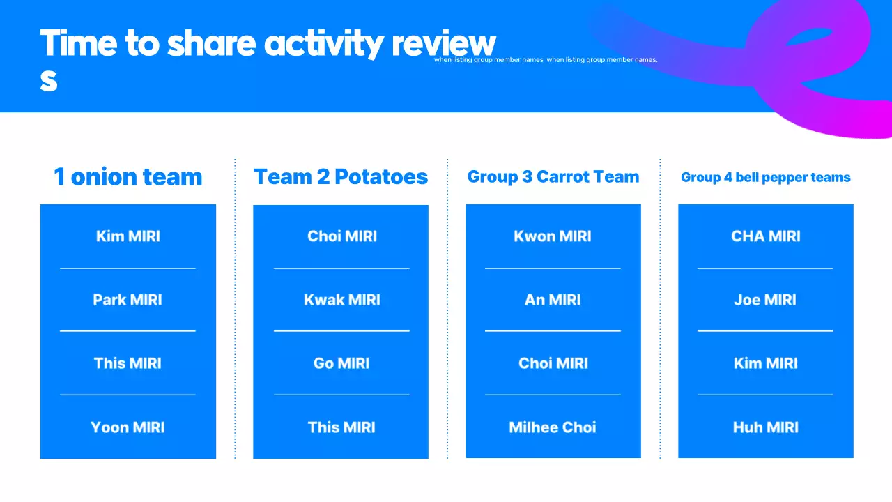 Blue Modern Activity Report Presentation