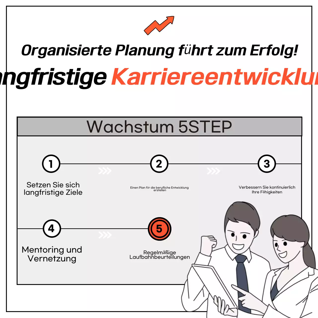 Orange Grundlegende Berufsberatung