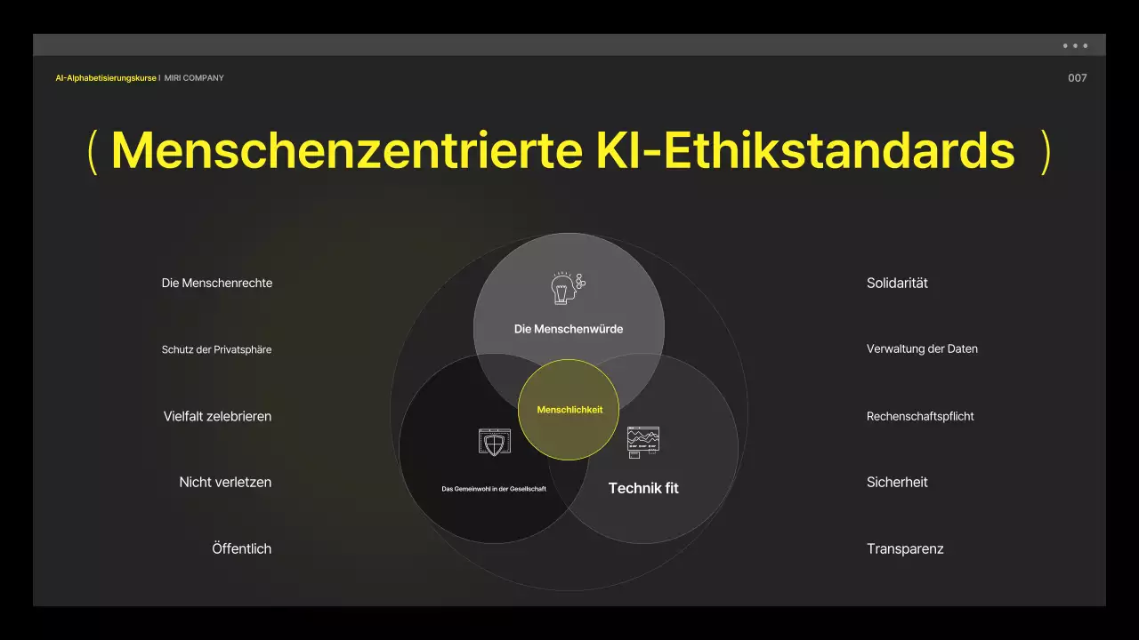 Gelbe und schwarze, cyber-eske KI-Schulungsmaterialien