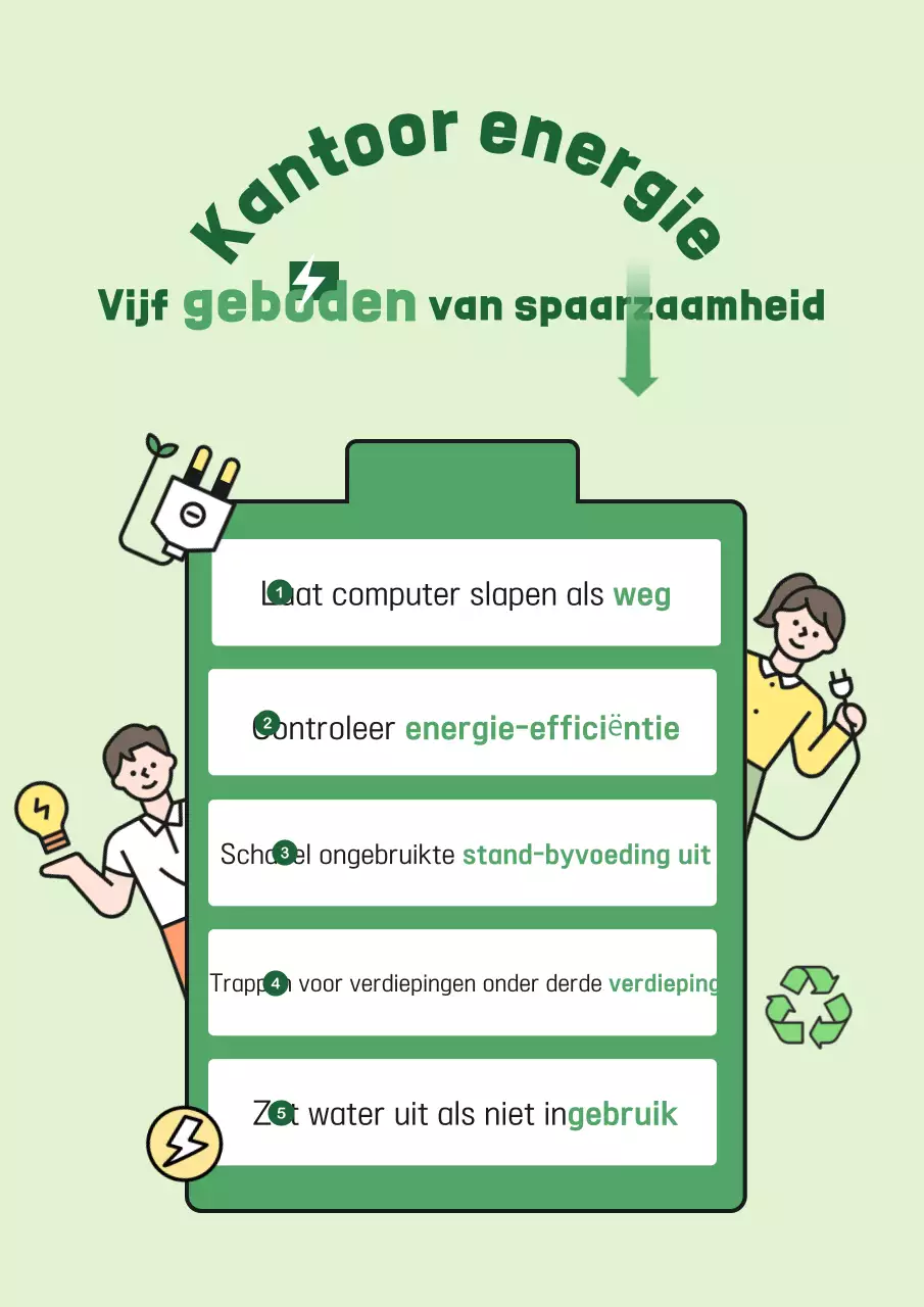 Mint Simpel Milieucampagne