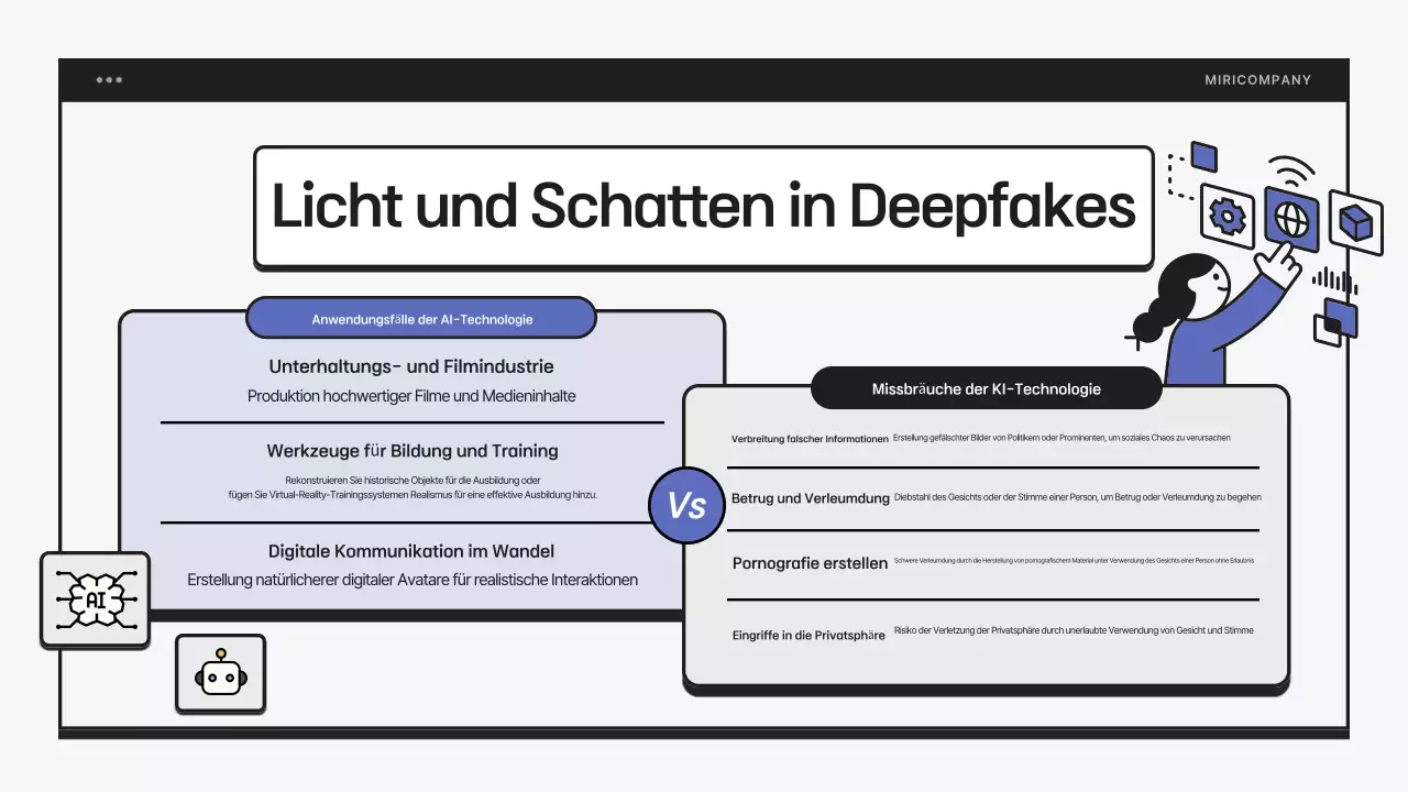 Einfaches AI-Alphabetisierungstraining in Blau und Schwarz