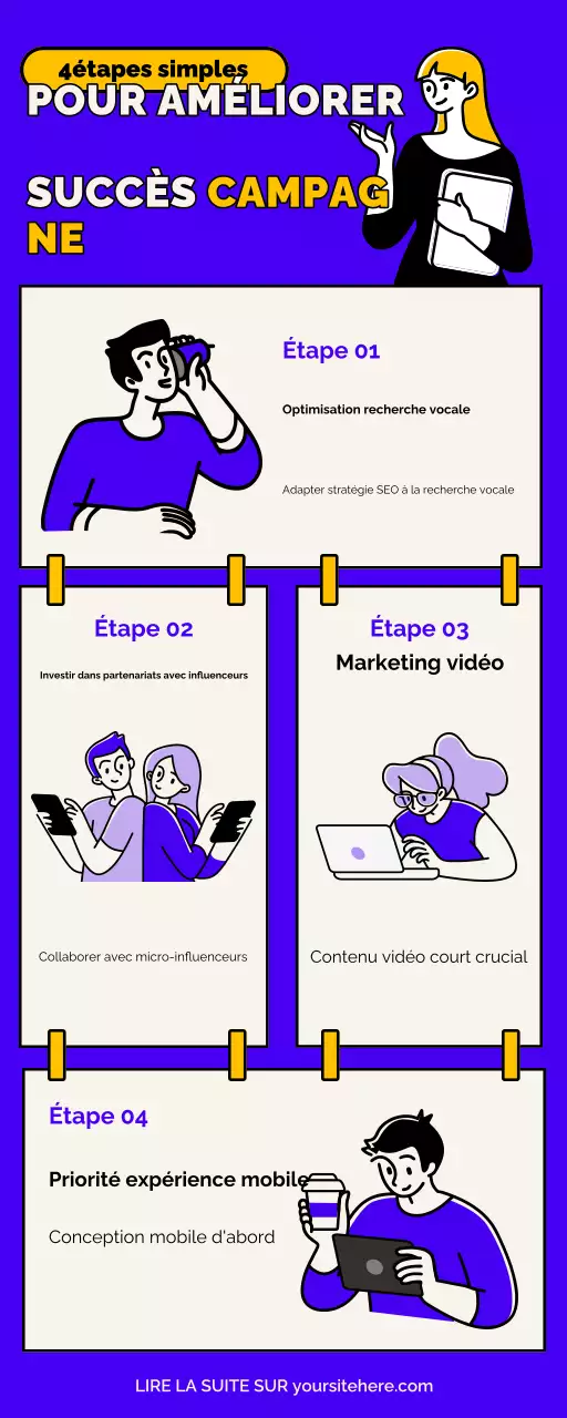 purple modern marketing guide