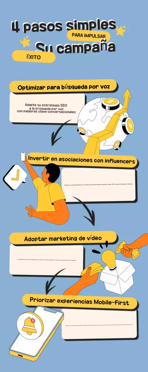 Azul Amarillo Estrategias de marketing ilustrativas Infografía