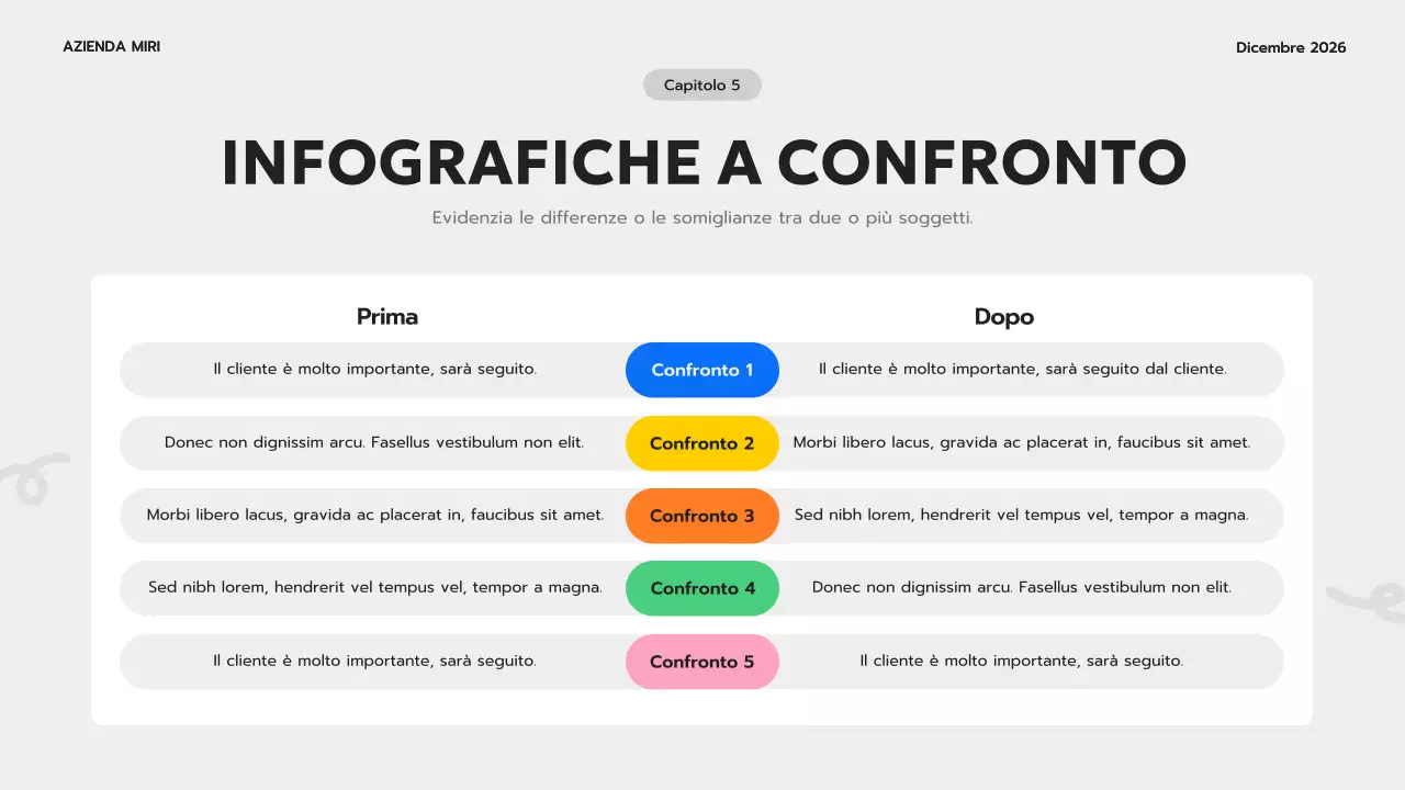 guida blu alle infografiche moderne