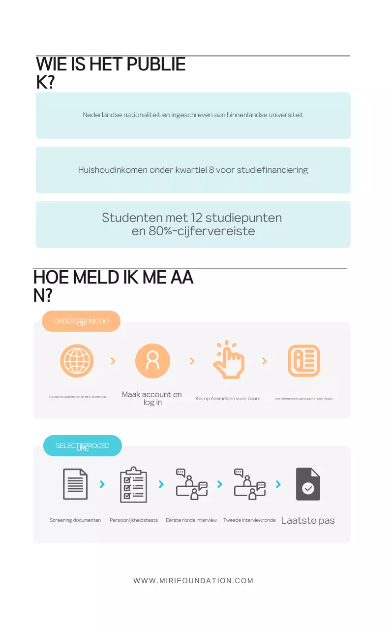 Beige Keurige Beurs Gids