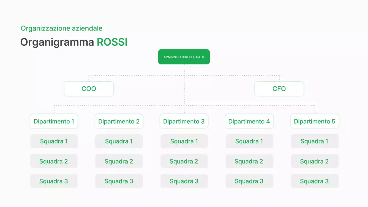 Abstract Una guida alla formazione per il luogo di lavoro moderno