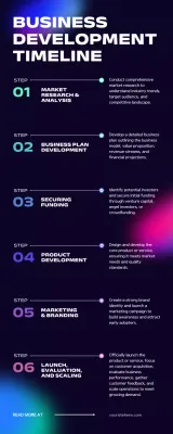 Black Modern Business Guide Infographic