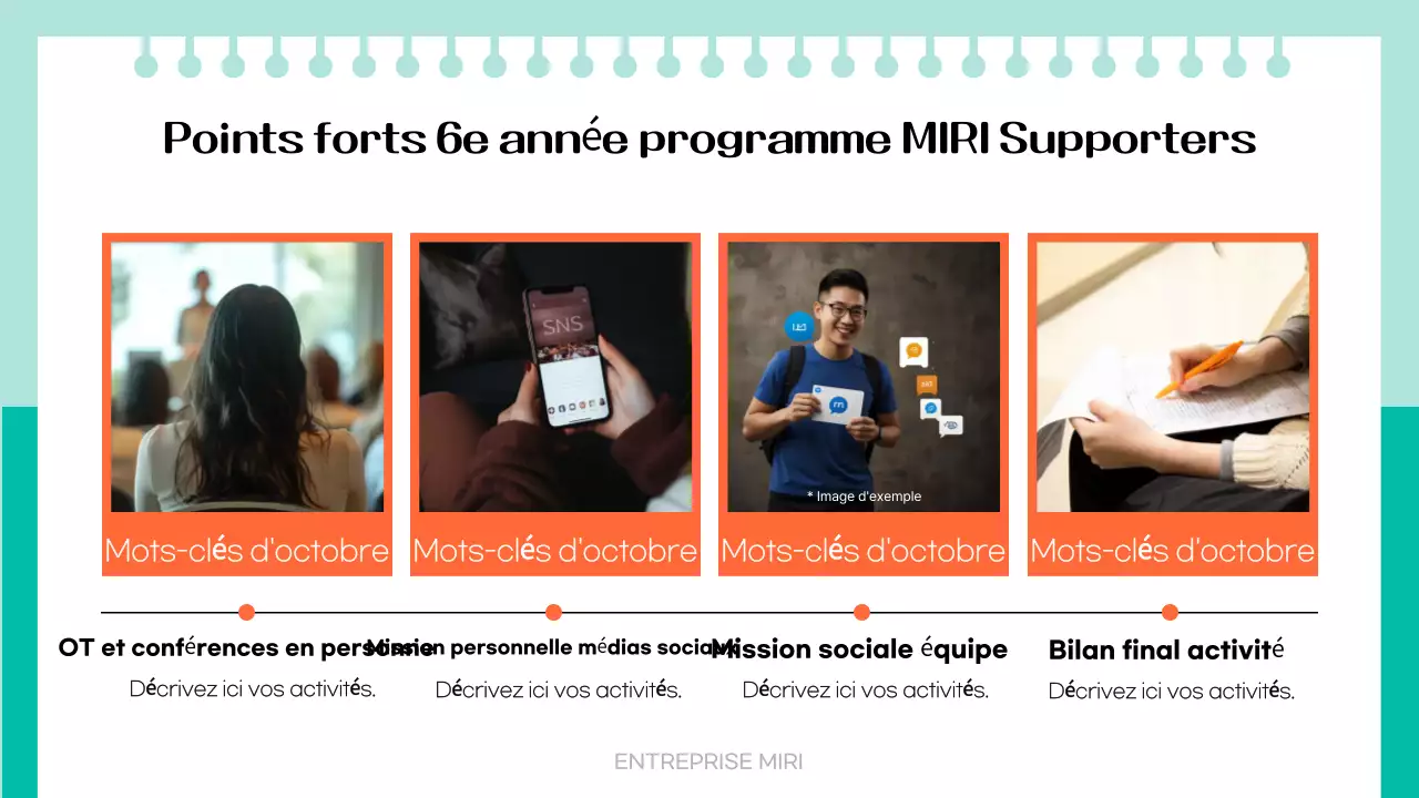 Rapport des supporters d'Orange