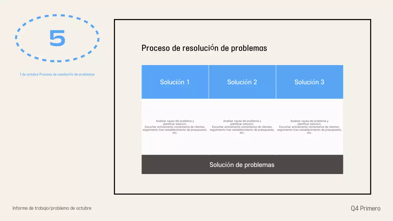 Información del informe Ivory Modern