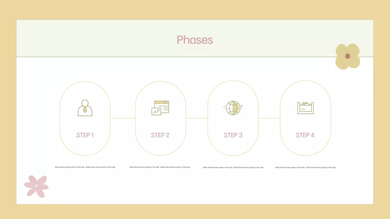 Beige Floral Project Proposal Presentation