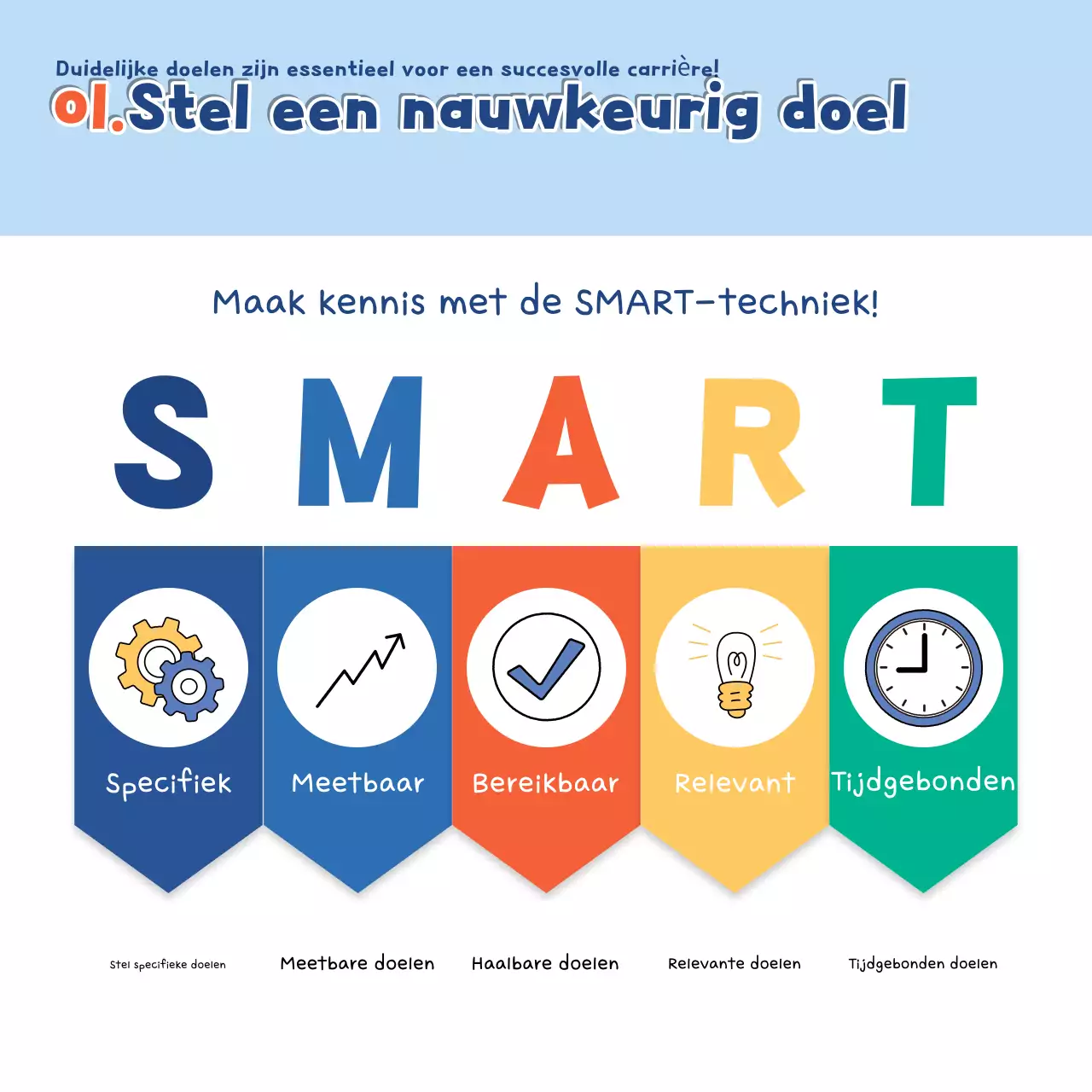 Lichtblauwe moderne werkplek communiceert groei