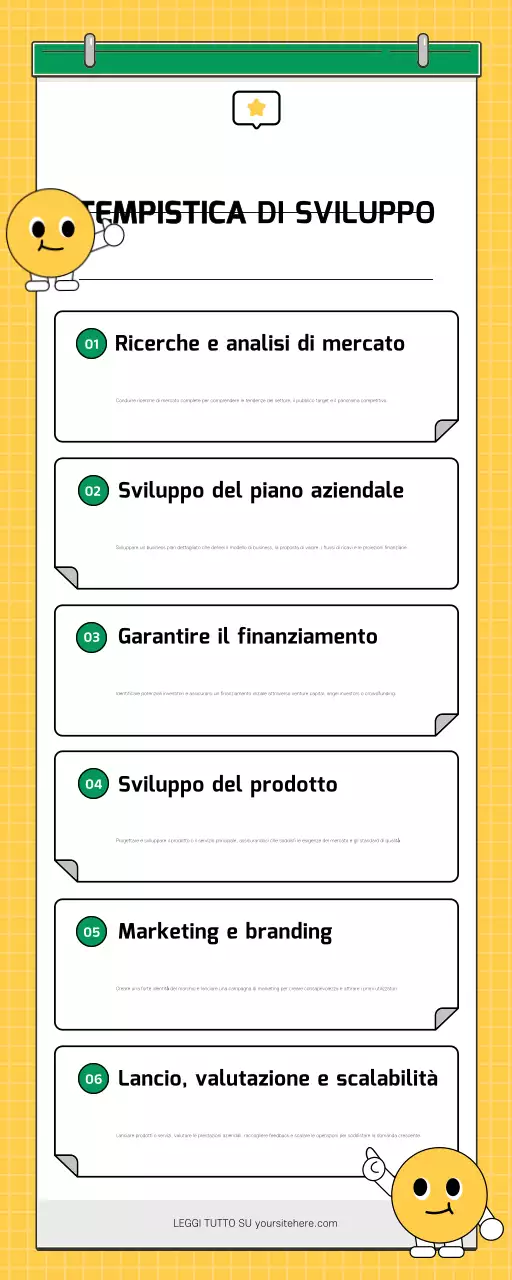 guida al business plan giallo moderno