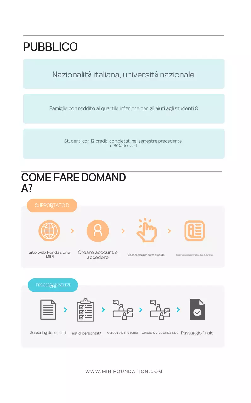 Guida alle borse di studio Beige Neat