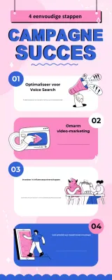 Illustratiegids voor roze en blauwe moderne marketingcampagnes