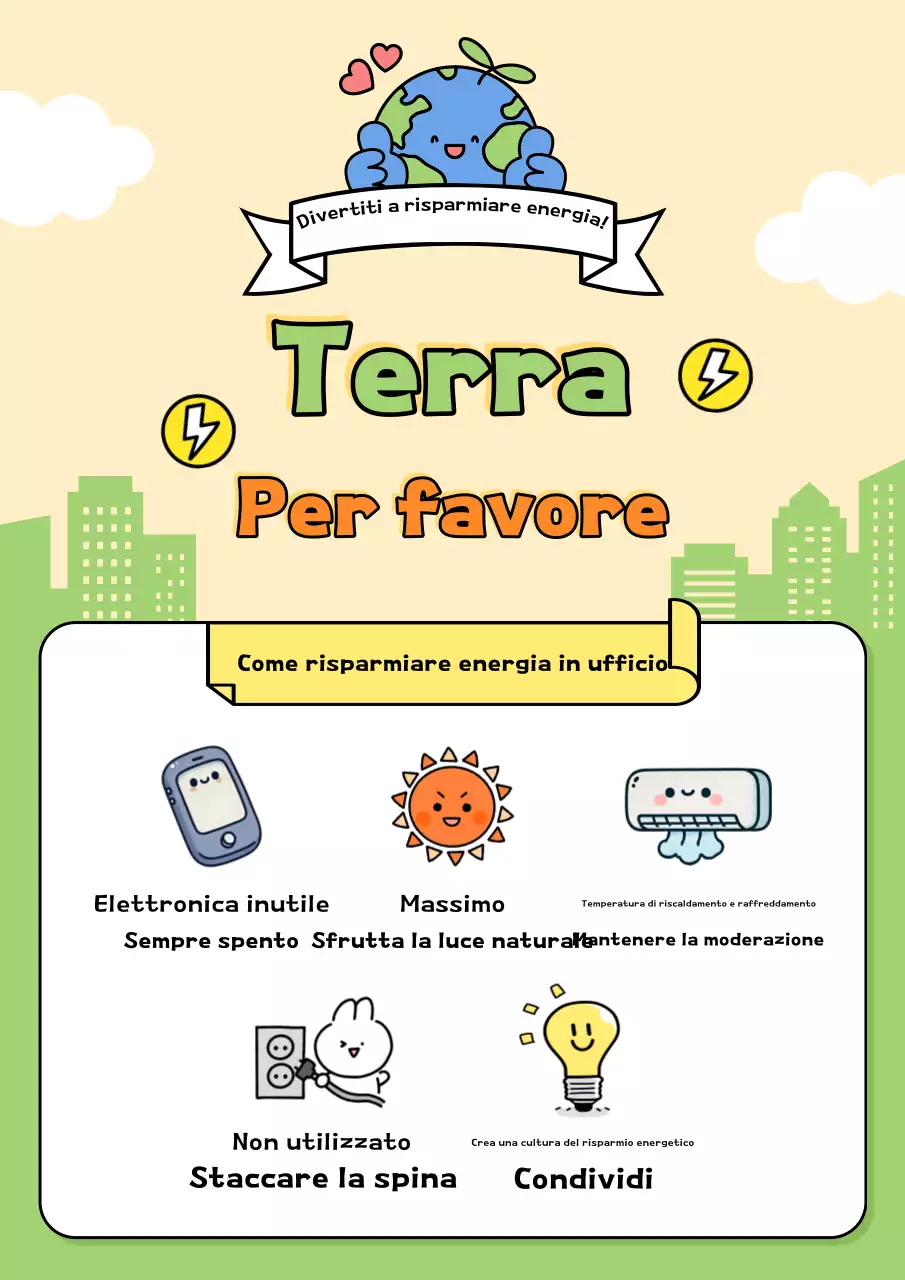 Guida alla campagna verde annuale