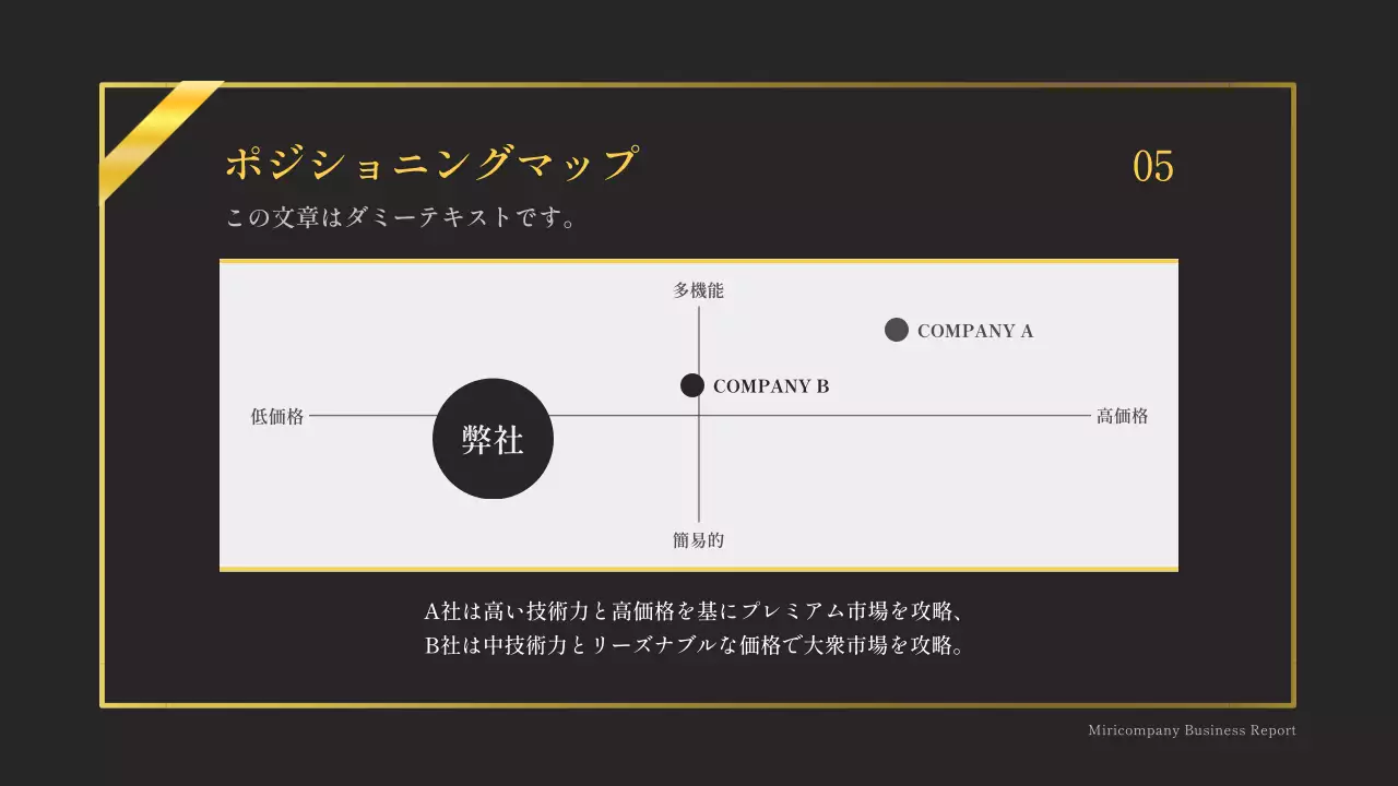 黒 上品 年次報告書 報告書 プレゼンテーション