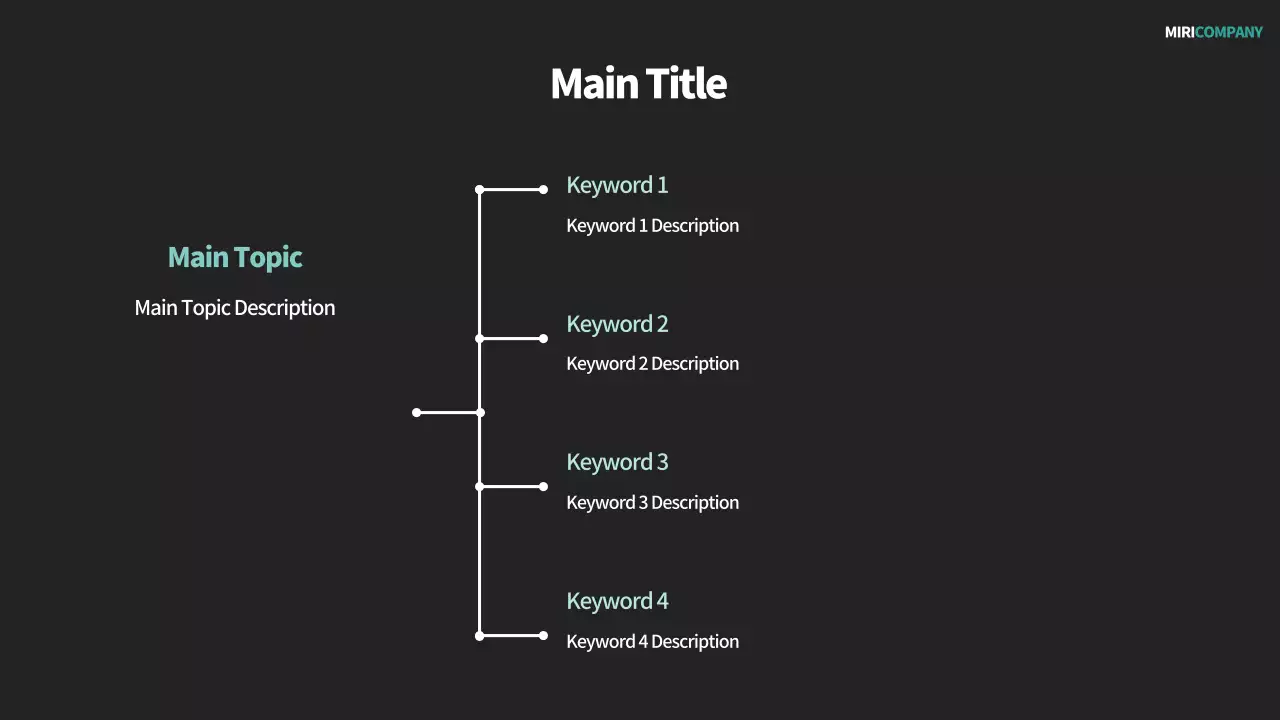 AIプレゼンテーション_テンプレート243