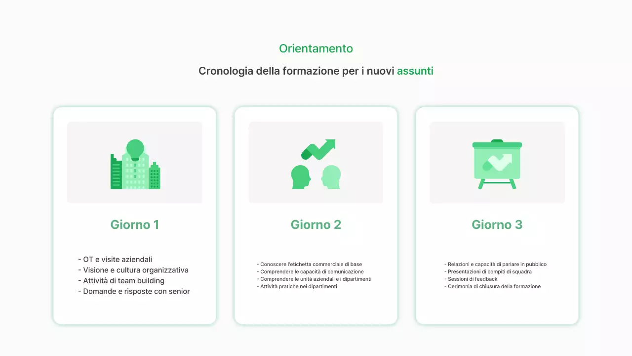 Abstract Una guida alla formazione per il luogo di lavoro moderno