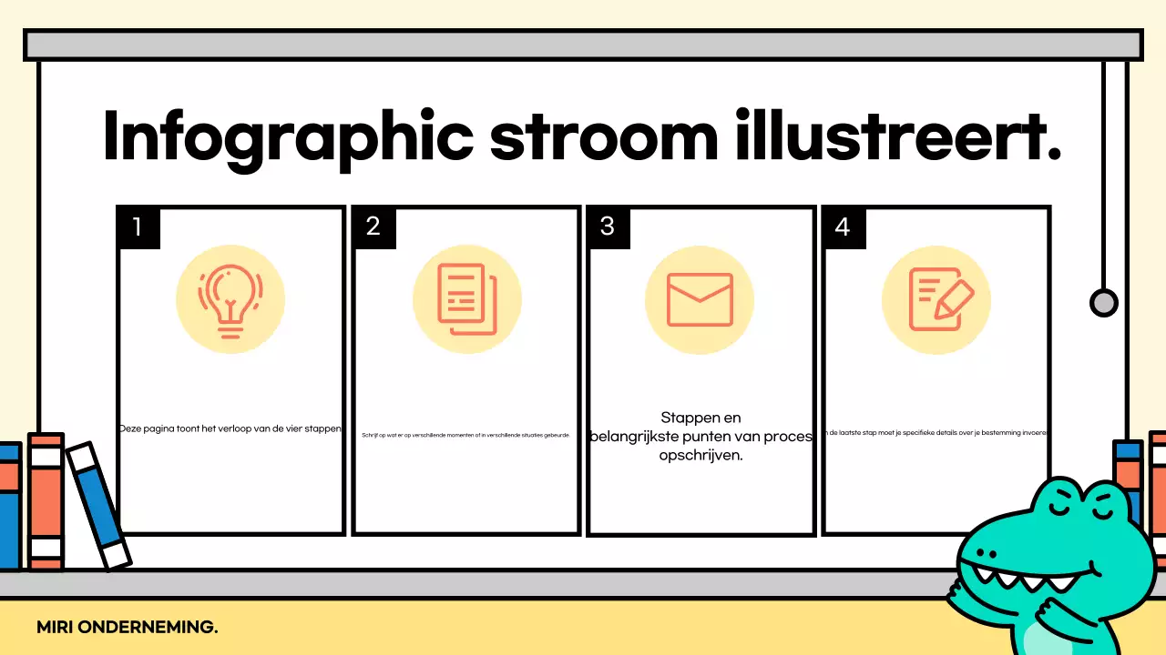 Munt eenvoudige presentatie uitgelegd