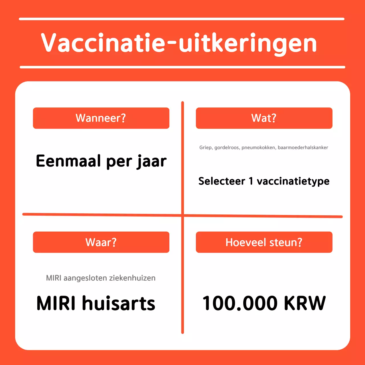 Oranje eenvoudige gezondheidsgids
