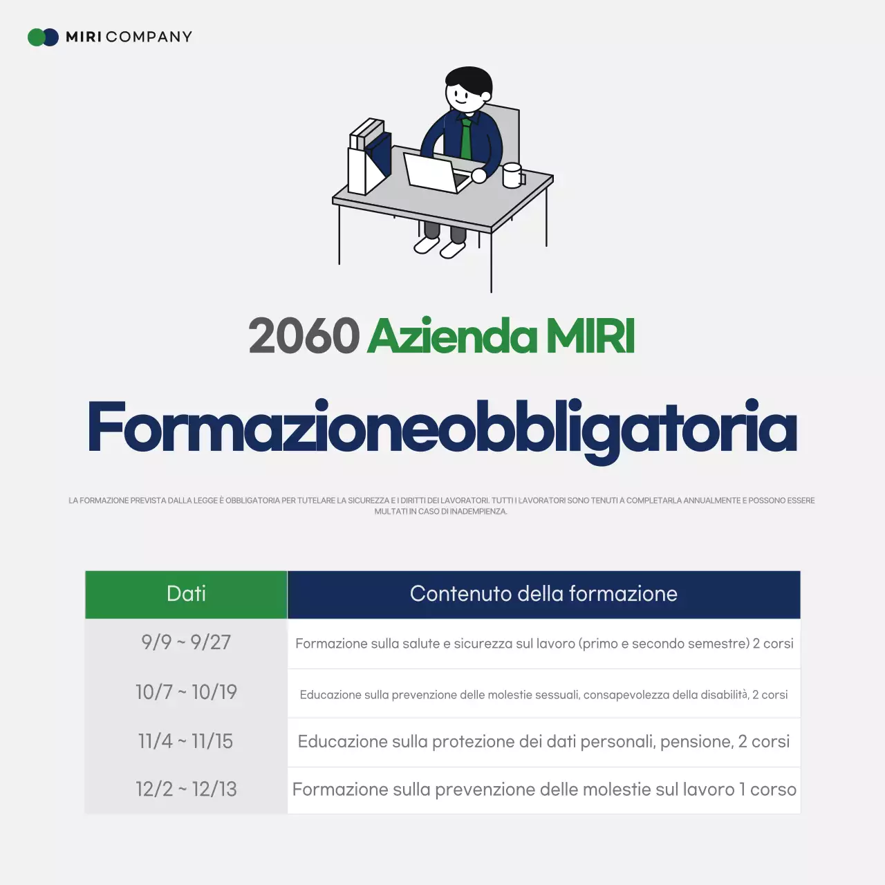 Guida alla formazione astratta semplice