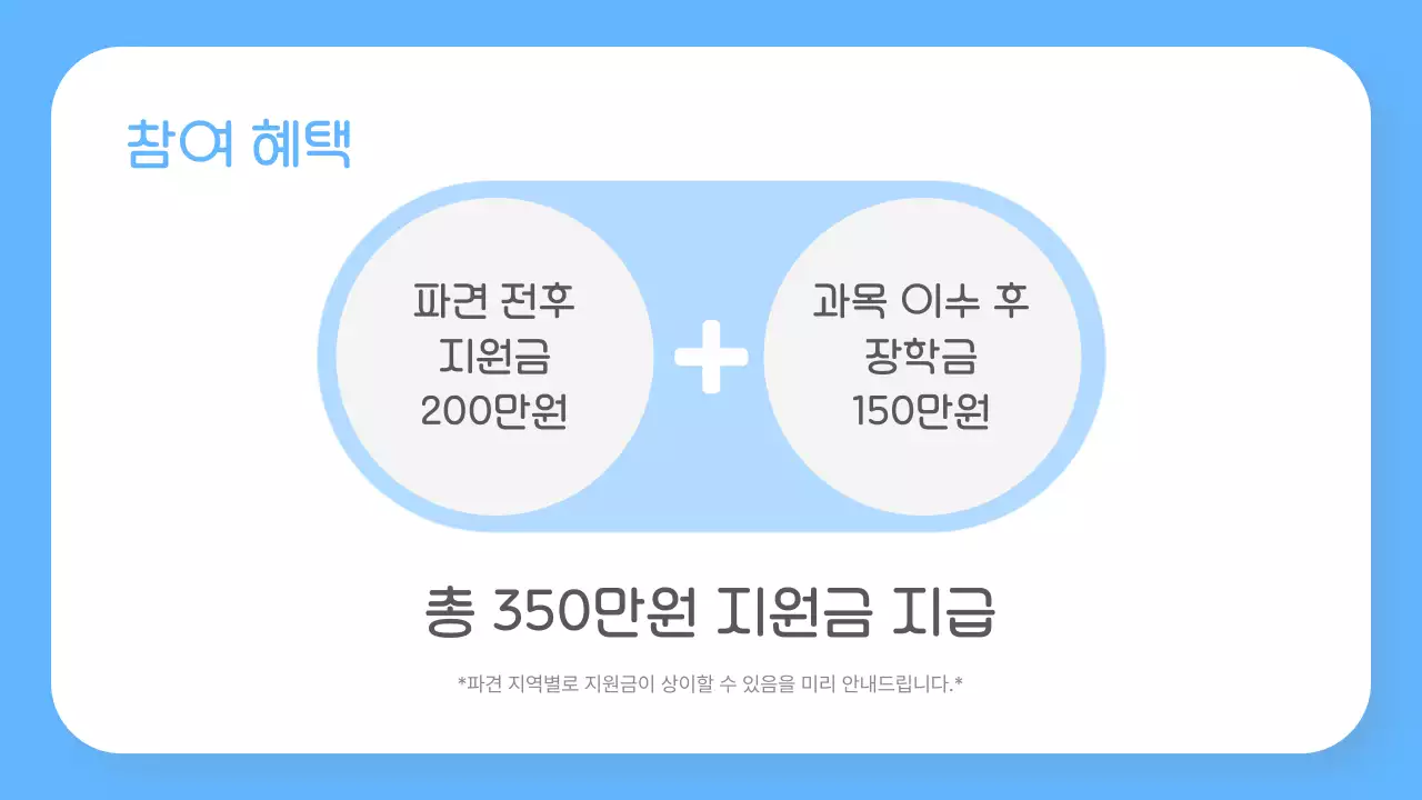 하늘색 심플 인턴십 프로그램 안내