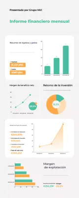 Documento del informe financiero de Tosca Modern