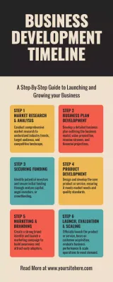 Black Modern Business Guide Infographic