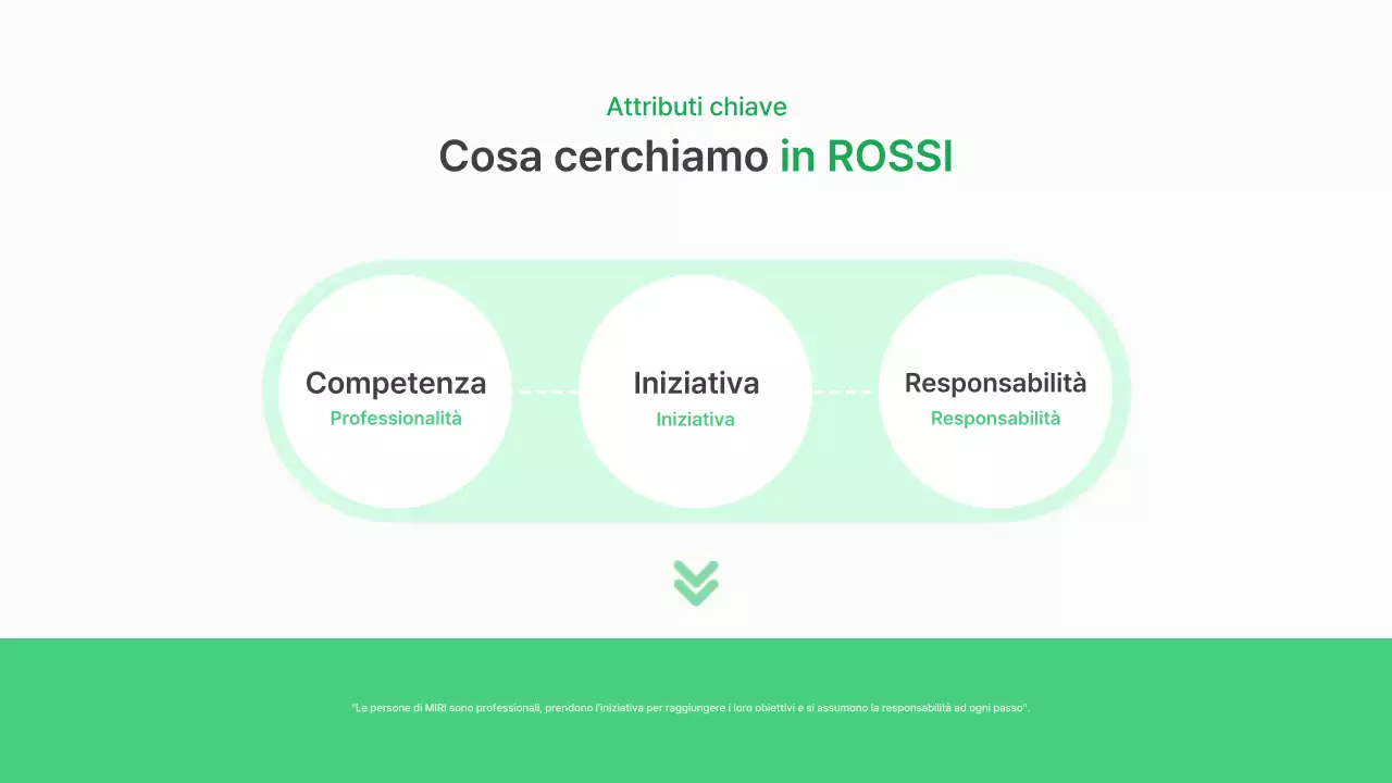 Abstract Una guida alla formazione per il luogo di lavoro moderno