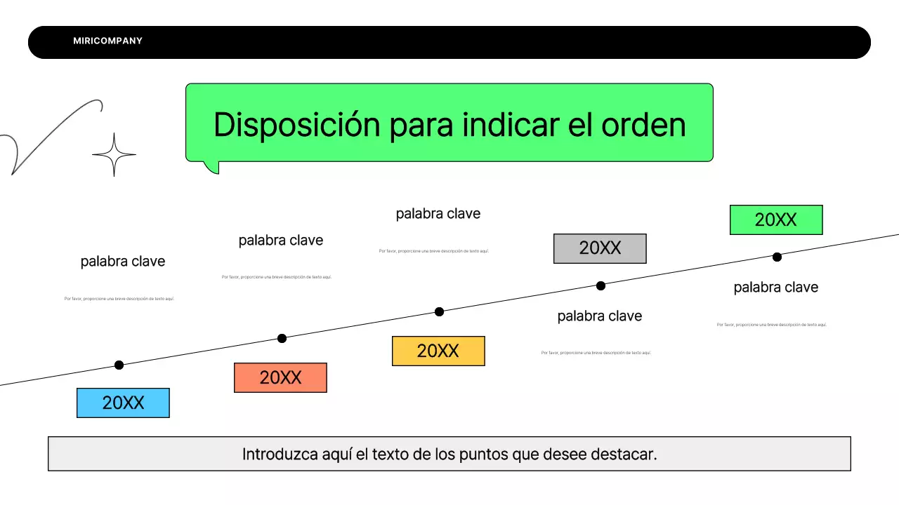 Un sencillo plan de empresa en blanco
