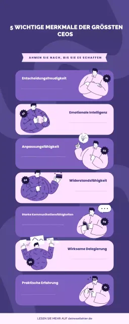 Lila Leitfaden für moderne Führung Infografik
