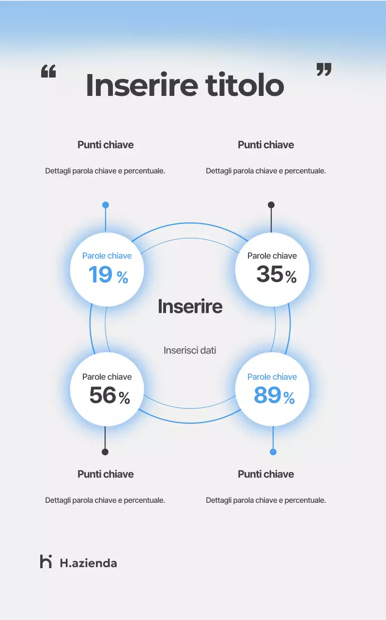 Promozione aziendale minimalista a gradiente blu
